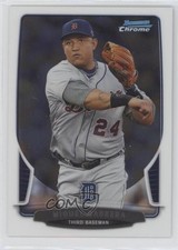 Click to enlarge Miguel Cabrera