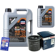 Filtre à huile Chrysler VISION