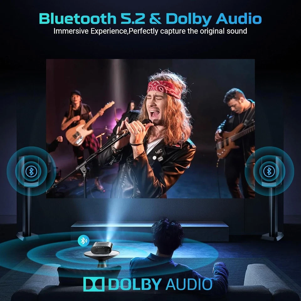 [Google TV/Voice Control]GooDee 4K UHD Smart Projector with WiFi and Bluetooth - Image 4 of 4