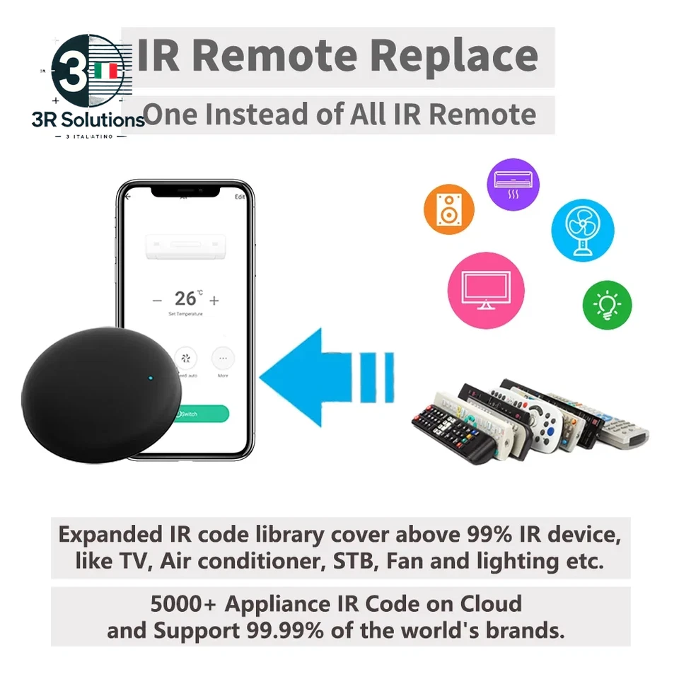 Telecomando Wifi IR Smart Universale per TV E Clima, Alexa E Google Home - Immagine 4 di 4