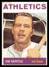1964 Topps #196 Jim Gentile Kansas City Athletics