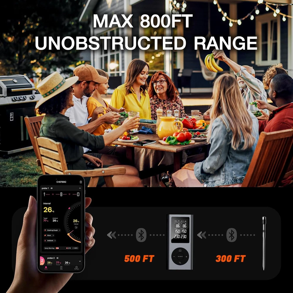 Meat Thermometer Digital Wireless with 2 Probes, 800FT Long Range Bluetooth Cook