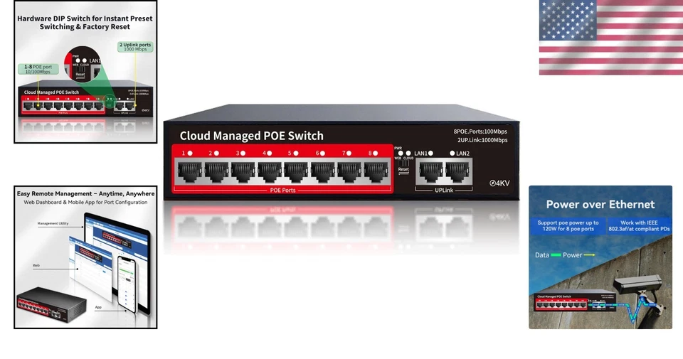 High-Power 8-Port PoE Ethernet Switch - Smart Management & Dual-Mode Flexibility - Image 2 of 4