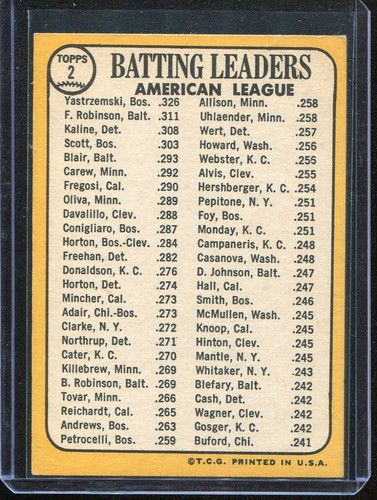 1968 Topps Baseball # 2 A.L. Batting Leaders (NM) "Centered" Near Mint - Picture 2 of 2