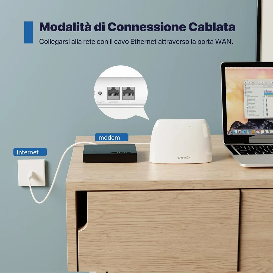 4G03 Router 4G LTE Cat4 Wireless N300Mbps, Router Wifi Con Sim, Porta LAN/WAN, M - Immagine 4 di 4