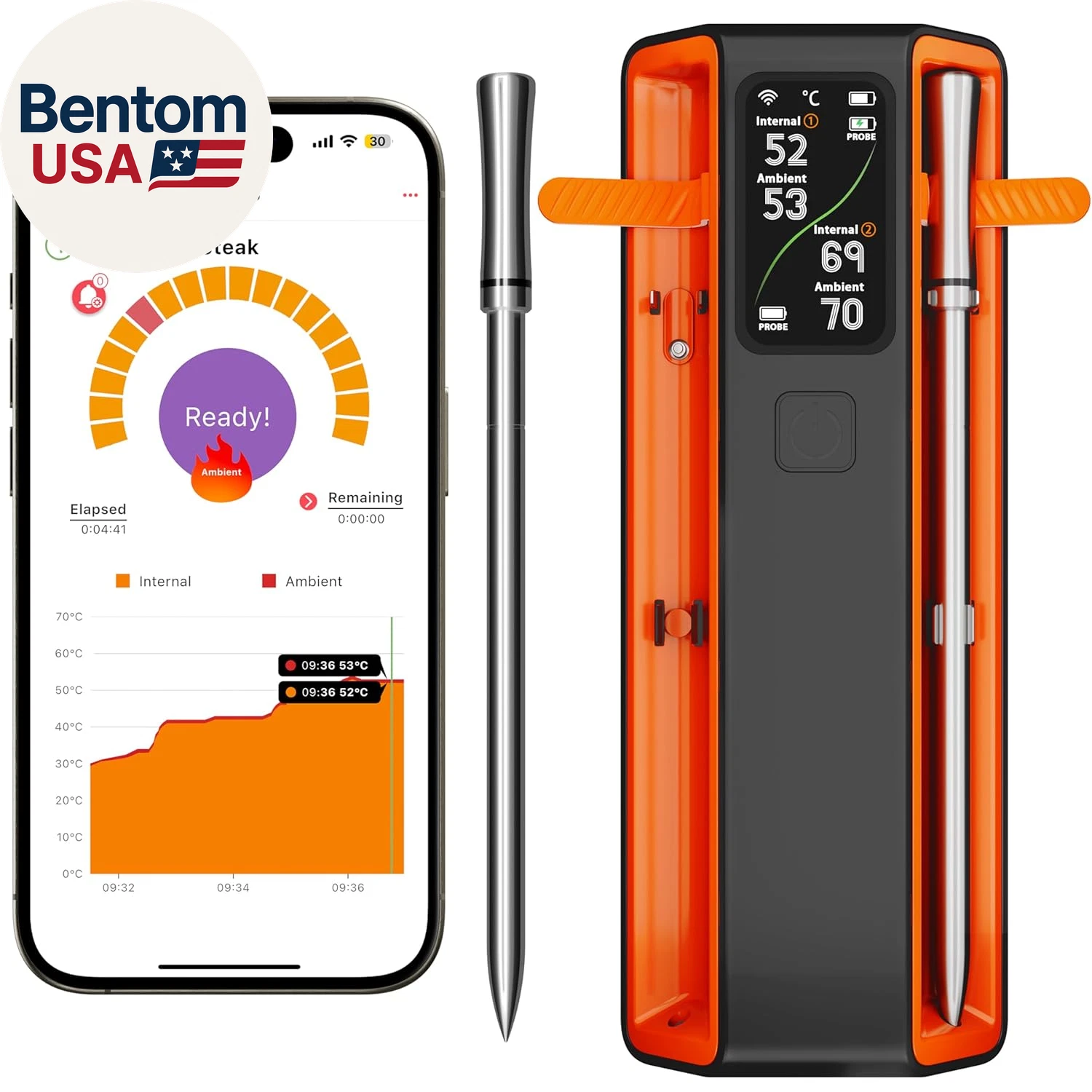 Smart Bluetooth Wireless Meat Thermometer Digital,2 Pcs Probe & LCD Screen for G
Opens in a new wind