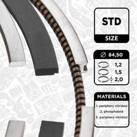 Kolbenringsatz ET Engineteam R1013900 FüR VW Touareg 7P5 7P6 7LA 7L6 7L7 TSI FSI