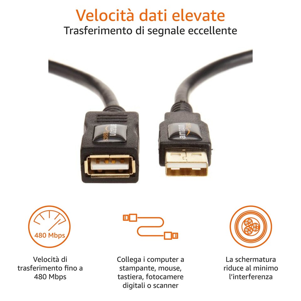 Cavo Prolunga USB 2.0 [2M, 2Pezzi], Cavo USB 2.0 A Maschio E Femmina Prolunga Cavo USB 2 Metri Per Chiavetta USB, Hub USB, Lettore Di Schede, Tastiera, Stampante, Scanner, Fotocamera
