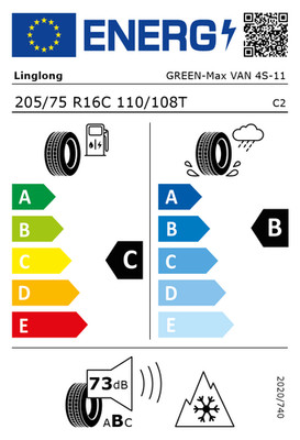 EU-Reifenlabel
