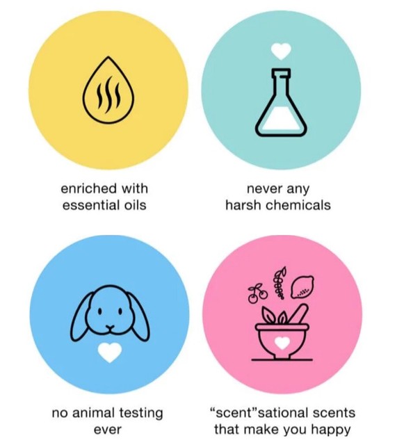 3 Scent Theory Eucalyptus MINT Foaming Hand Soap With Essential Oils 11