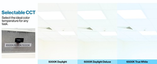 Sunco 5 Pack 2x2 LED Flat Panel Light, Dual Selectable CCT 4000K/5000K/6000K - Picture 9 of 11