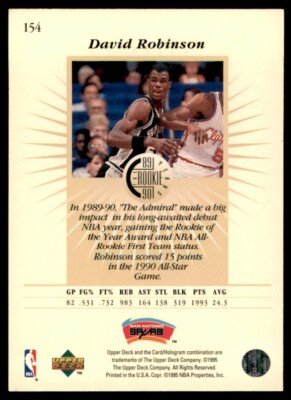 ❗️希少新品未開封❗️ NBAトレーディングカード 95-96シーズン　T189 Panini NBA Basketball 95-96 Rare Michael Jordan #83 Rare