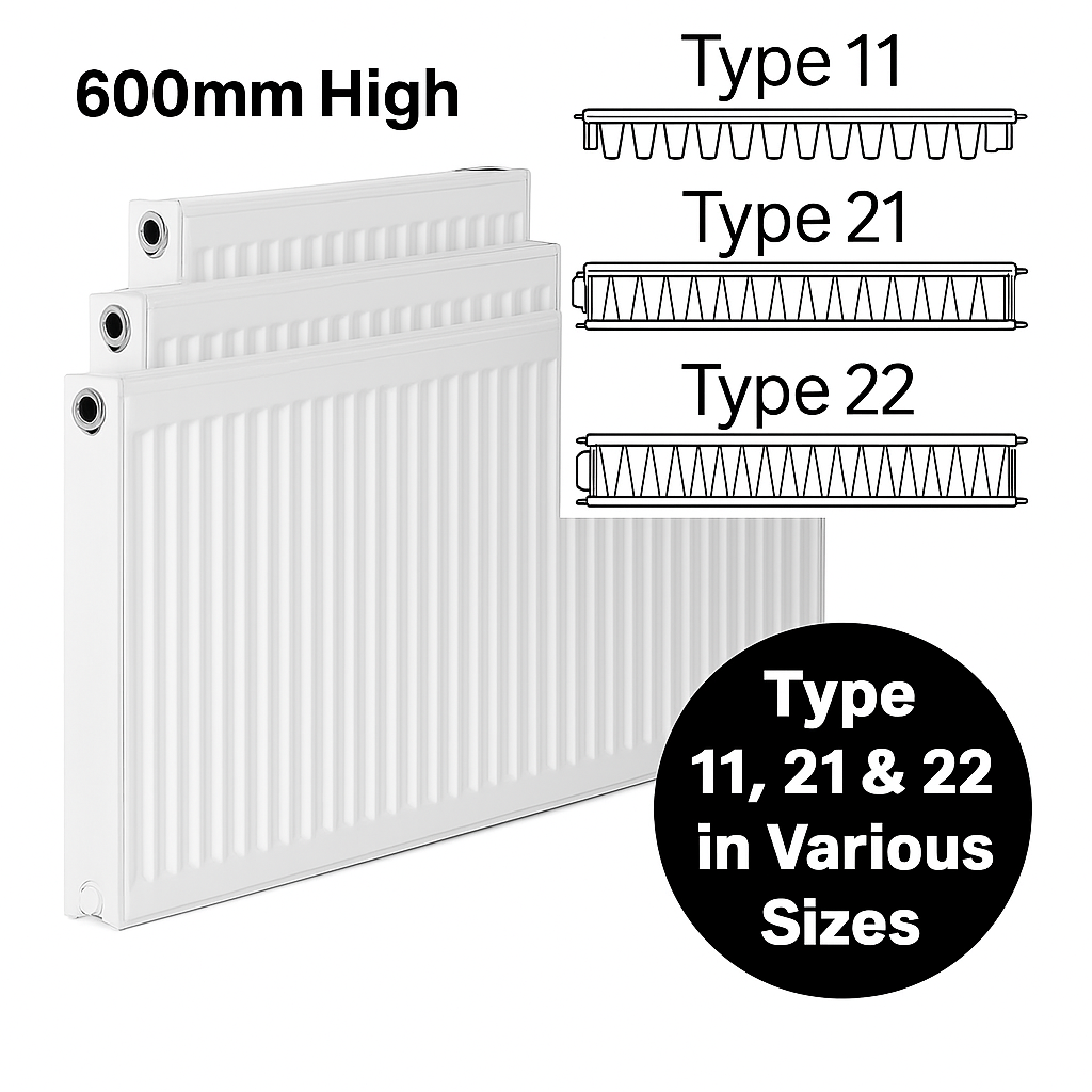 Single Panel Type 11 Vs Type 22 Radiator Single Panel Kudox