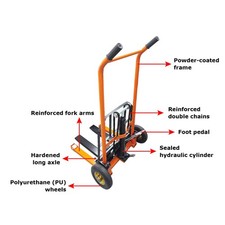 Manual Material Lift Winch Stacker - close-up view