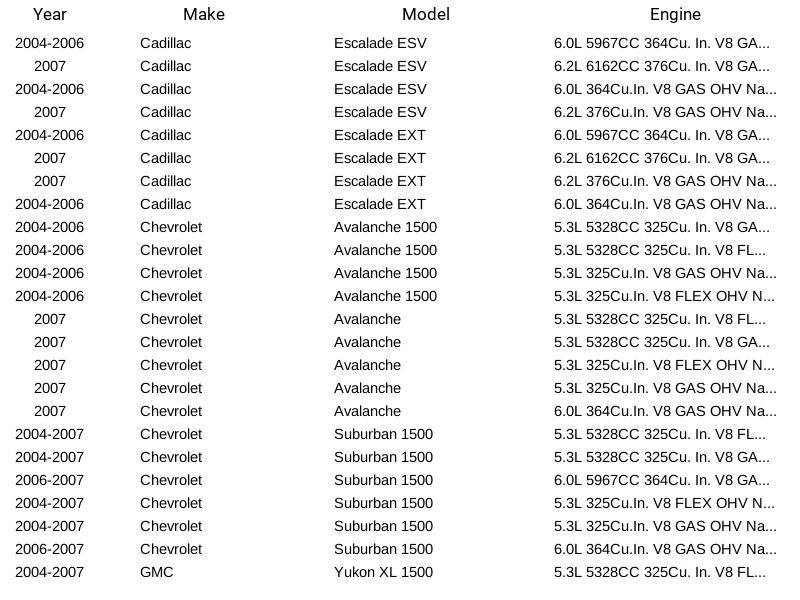 Módulo de bomba de combustible GMB 530-2292 para Chevrolet GMC Cadillac Avalanche 2004-2007 Foto 4 de 4