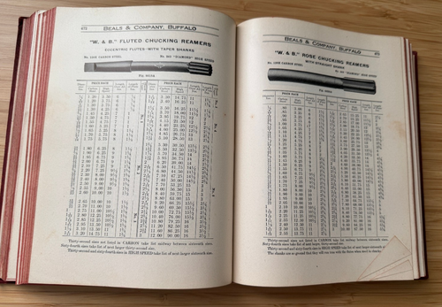 Beals & Co. Hardware Catalog 1913 Buffalo Tools Carriage Railroad Steel Autos - Imagen 14 de 17