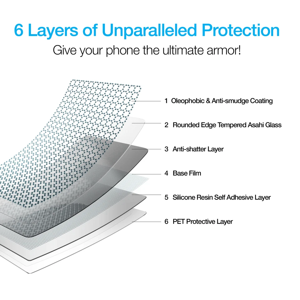 Naztech IntelliShield HD Tempered Glass 25pc Set for the iPhone 13 Mini - Image 2 of 4