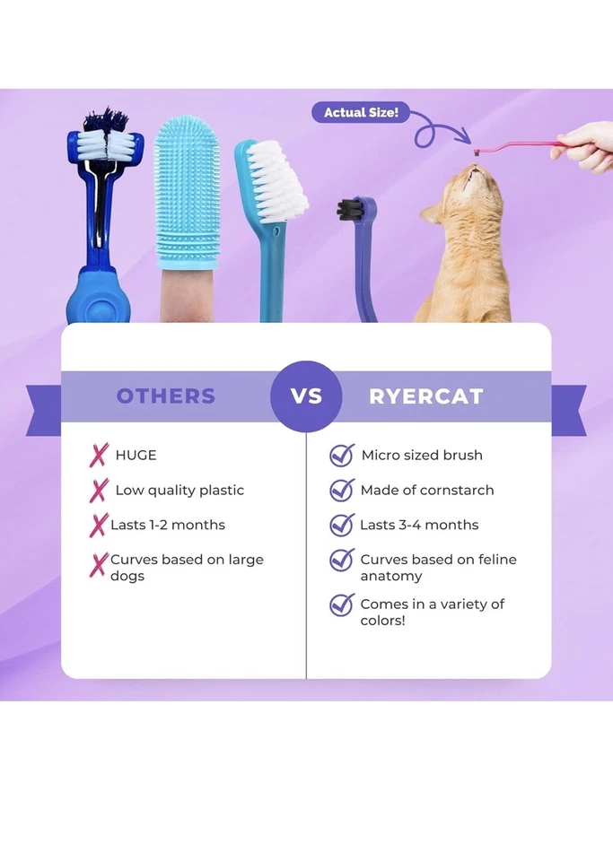 Cepillo de dientes RYERCAT de doble cara para gato, cepillo bucal para gatito con micro cabezal, azul Foto 3 de 4