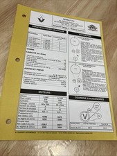 Fiche technique automobile Renault Twingo 2 essence édition 2001 EA