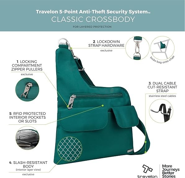 Travelon Anti-Theft Cross-Body Bag, Two Pocket Travel Bag Purse Handbag image 4