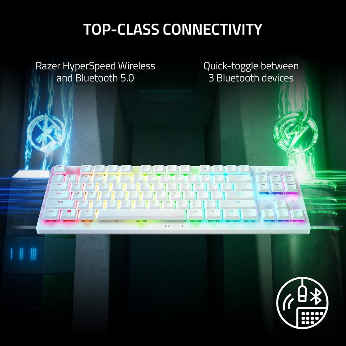 Razer DeathStalker V2 Pro TKL Wireless Gaming Keyboard: Low Razer DeathStalker V2 Pro TKL Wireless Gaming Keyboard: Low