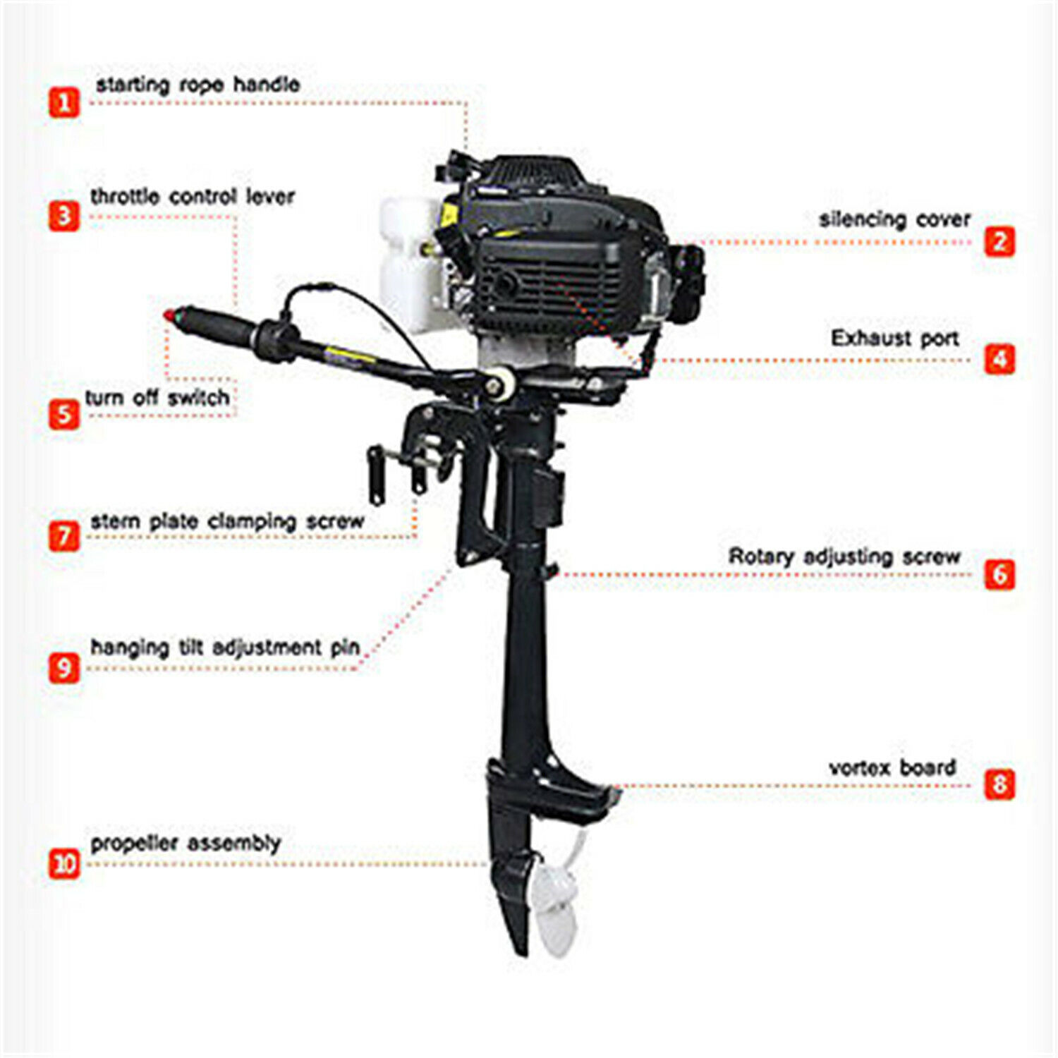 24Takt 2.5-7PS Außenborder Motor Viertakt Benzinmotor Bootsmotor Outboard Motor