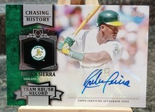 2013 Topps Chasing History Auto - Ruben Sierra #CHA-RS Certified Autograph