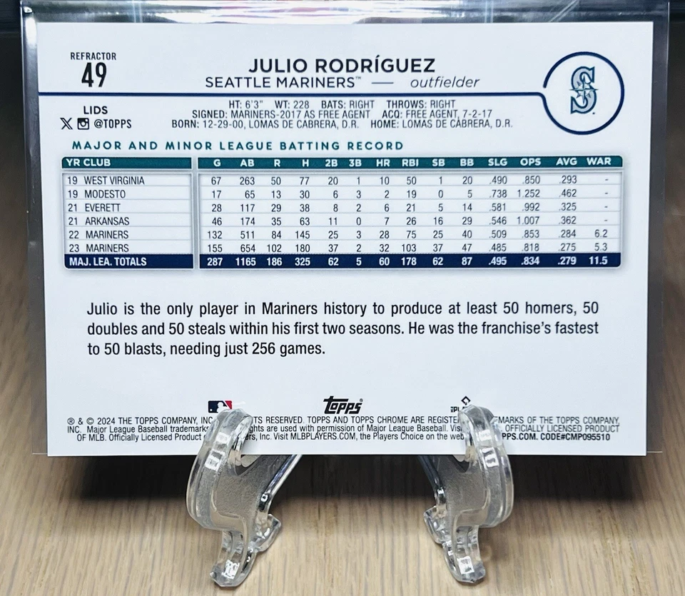 2024 Topps Chrome Lids Mitchell & Ness Julio Rodriguez /99 Seattle Mariners 🔥 - Image 2 of 3