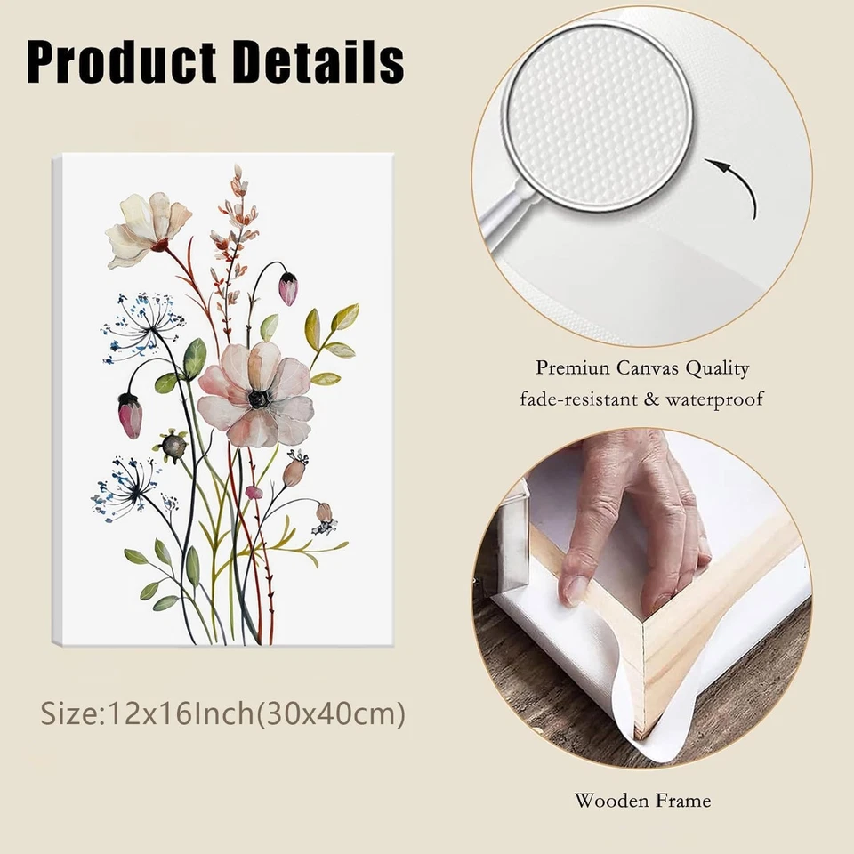 带框野花帆布墙艺术粉红色水彩植物花卉海报 Pri... — 第 3/4 张图片