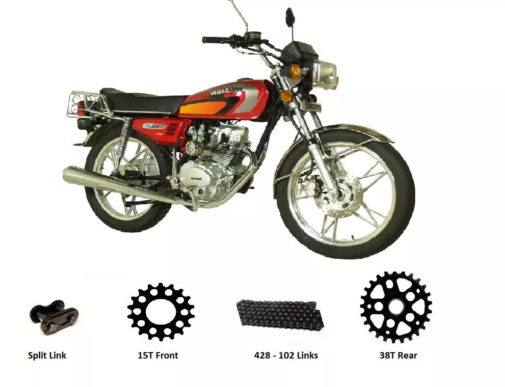 Ebay motors motorcycle parts outlet