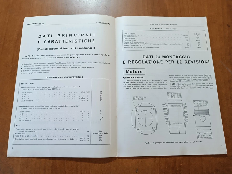AUTOBIANCHI BIANCHINA 110 DB dati principali e caratteristiche - dati montaggio - Immagine 2 di 4