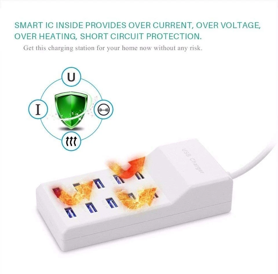 10 Ports USB Charger 2x2.4A 4x2A 4x1A Fast Charging Station US/EU/UK/AU Plug - Image 2 of 4
