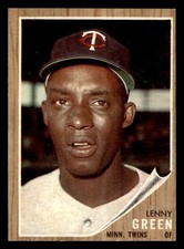 1962 Topps #84 Lenny Green