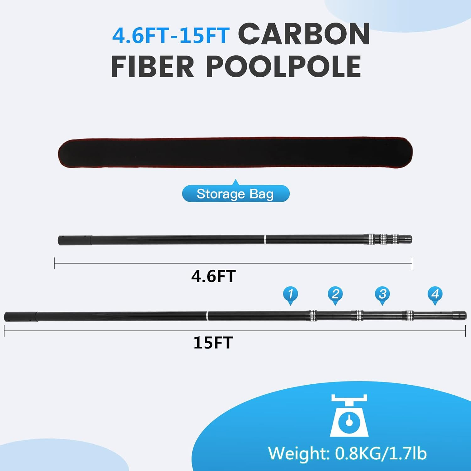 Carbon Fiber Pool Rod - Professional 4.5-15 Foot Telescopic 4-Piece Pool Cleanin
