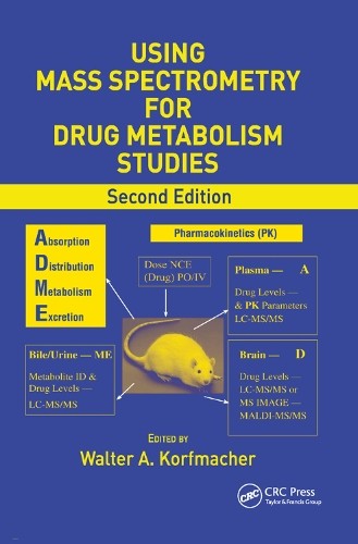 Using Mass Spectrometry for Drug Metabolism Studies - 9780367384951