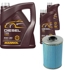 Filtre à huile BMW 324