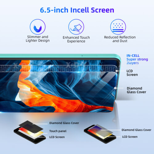2025 Factory Unlocked Android 12 Cell Phone Smartphone 6.8" Dual SIM 8Core 128GB - Picture 30 of 47