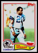 1982 Topps #325 Ron Springs - EX