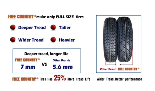 2 Trailer Tires ST205/75R14 Premium FREE COUNTRY 8 Ply LR D 105M w/Scuff Guard - Picture 5 of 6