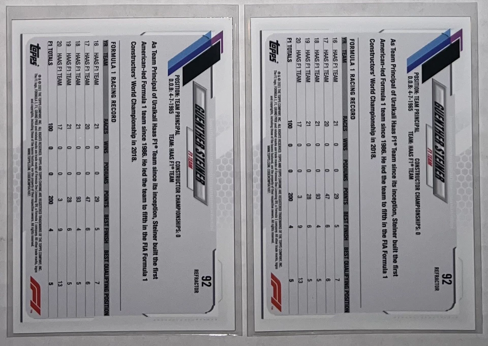 2021 Topps Chrome Formula 1 F1 Crew Refractor Guenther Steiner Lot Of 2 - Image 2 of 2