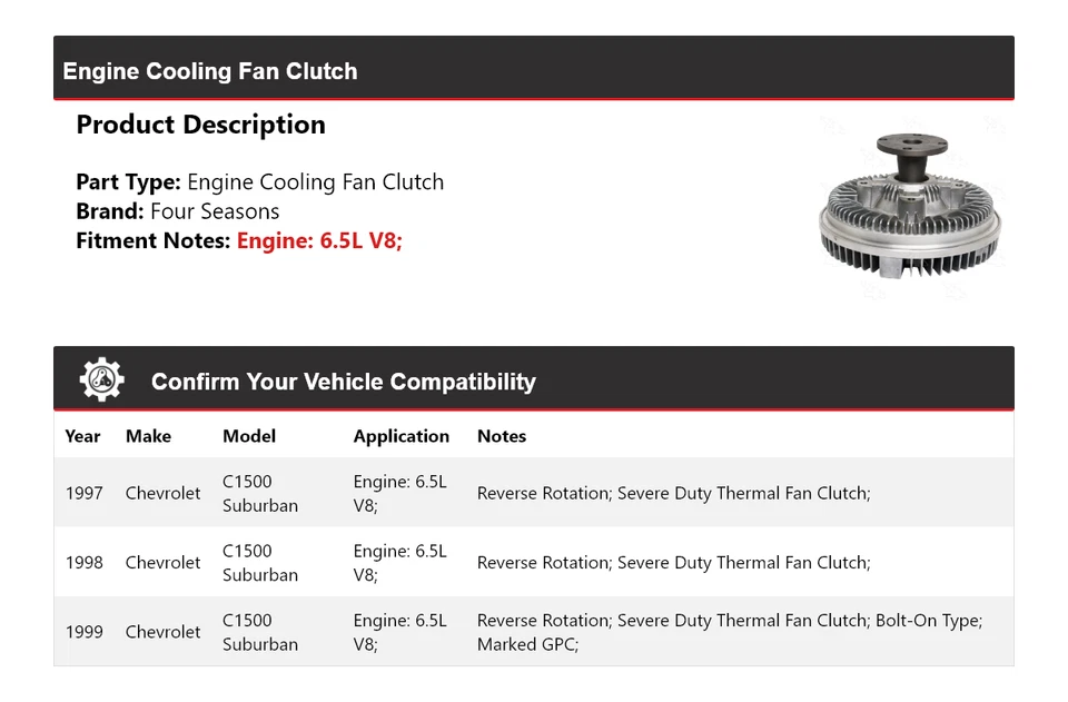Embrague ventilador refrigeración motor 6,5 L 4 estaciones Chevrolet C1500 Suburban 1997-1999 Foto 2 de 4