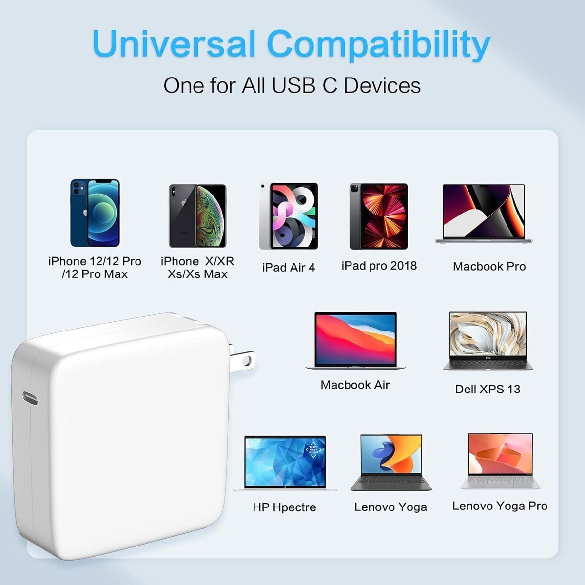 96W USB-C Power Adapter Charger for Apple Macbook Pro 15