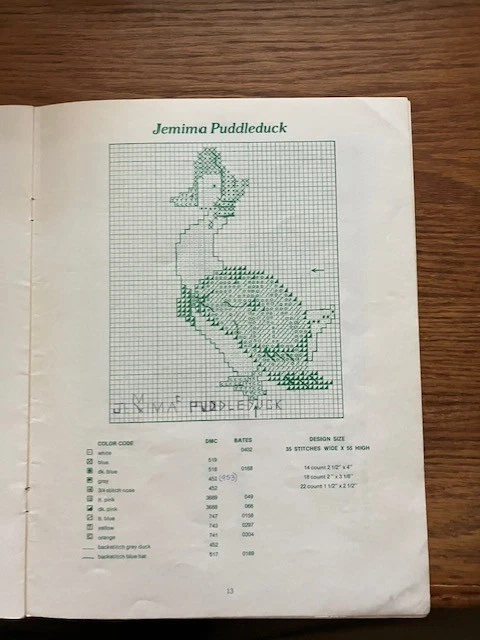 Peter Rabbit Themed and Hummel Counted Cross Stitch Pattern Books by Green Apple - Image 3 of 4