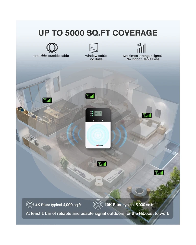 Cell Phone Signal Boosters for Home, 5G 4G LTE Up to 5,500sq ft, Support All ... - Image 4 of 4