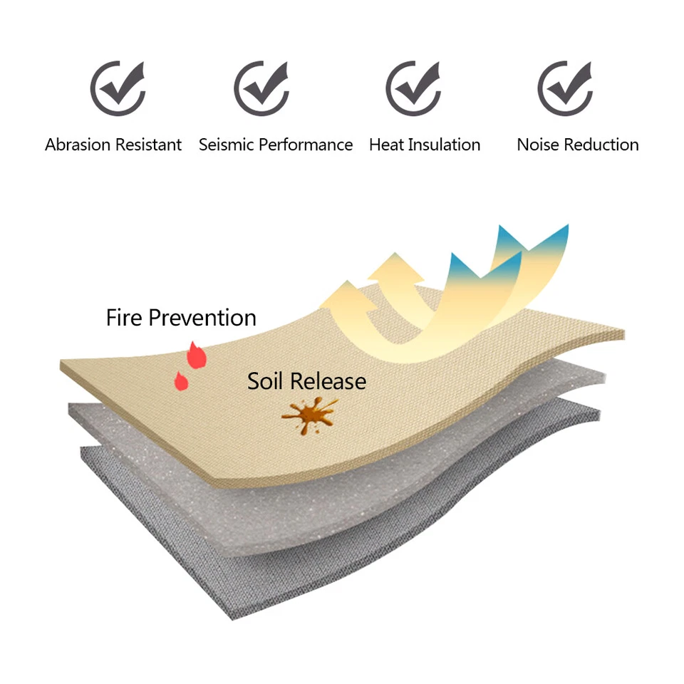 Automotive Headliner Material Upholstery Fabric for Roof Liner 1/8" Foam Backing - Image 4 of 4