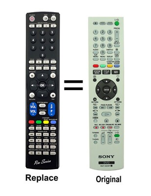 Sony RMT-TX210E telecomando IR Wireless TV Pulsanti