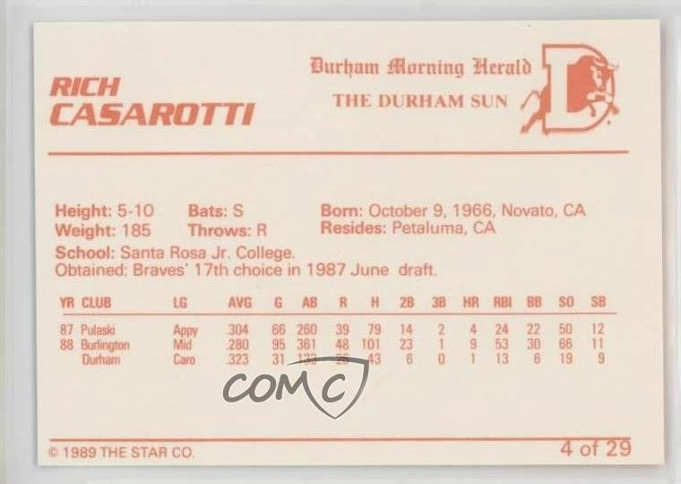 1989 Star Durham Bulls Blue/Orange Rich Casarotti #4 - Image 2 of 2