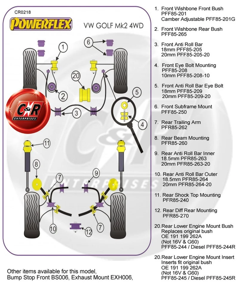 Powerflex Frwishbonefr 30mm Spazzole Camber Adj Per VW Golf 2 4WD 85-92 - Immagine 2 di 4