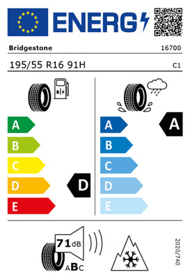 EU-Reifenlabel