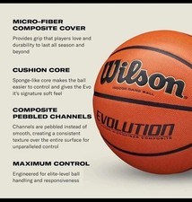 Wilson Evolution Basketball 29.5  Official Indoor Game Ball Black Composite Leat